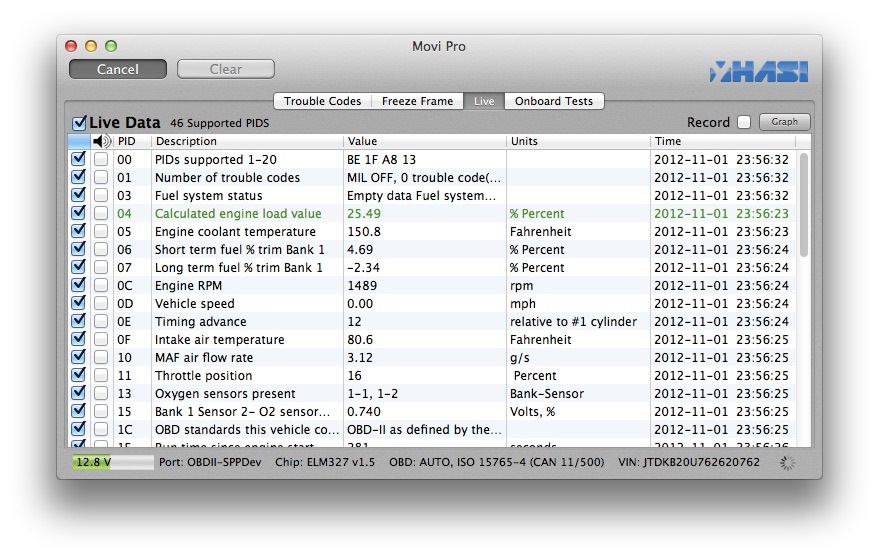 Програма для OS X та OBD2 сканера 4