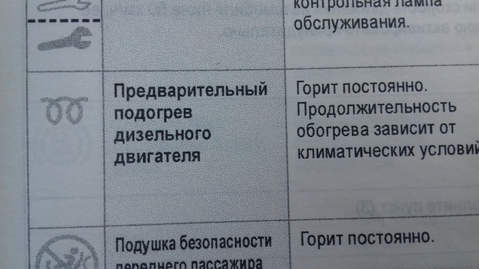 Де вона спіралька? 1