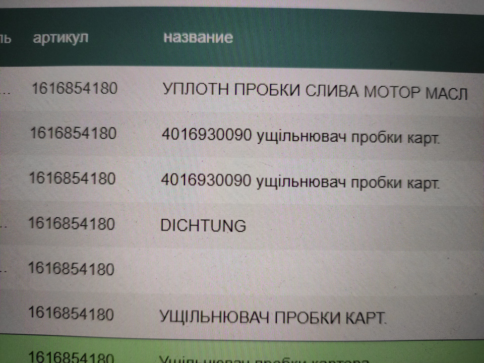 ТО номер 1 2