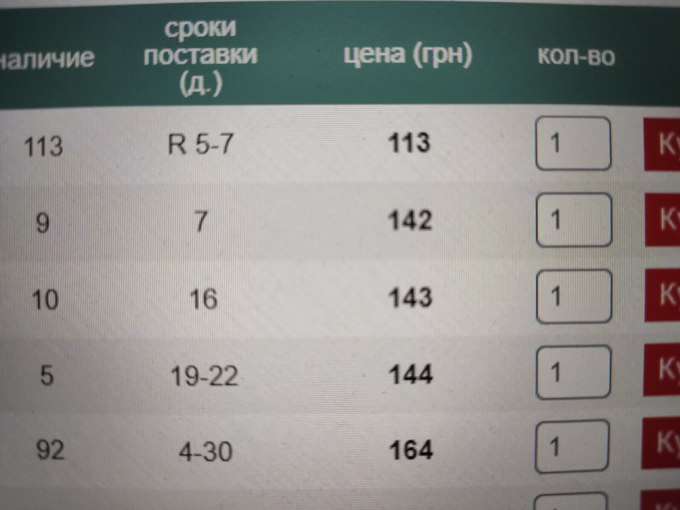 ТО номер 1 3