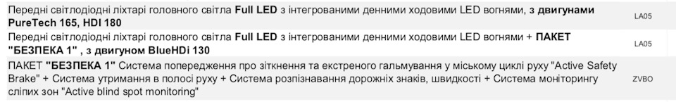 Про комплектацію замовте слово 4