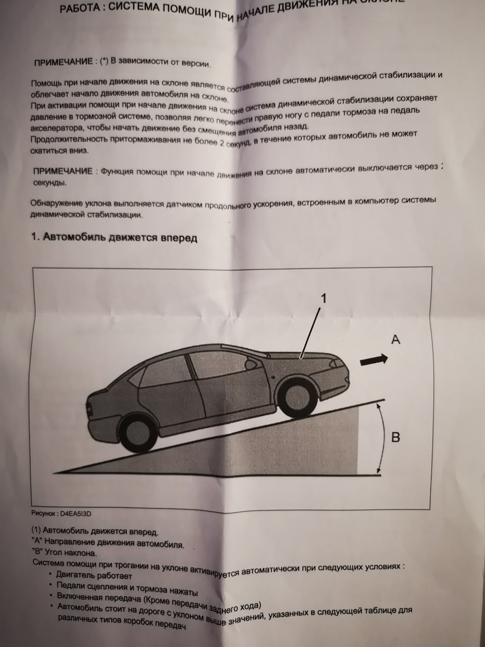 Умови роботи hill start assist 1