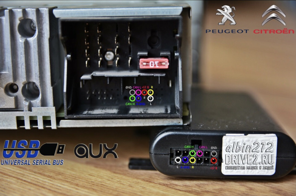 USB box 9702EZ Citroen C5 3