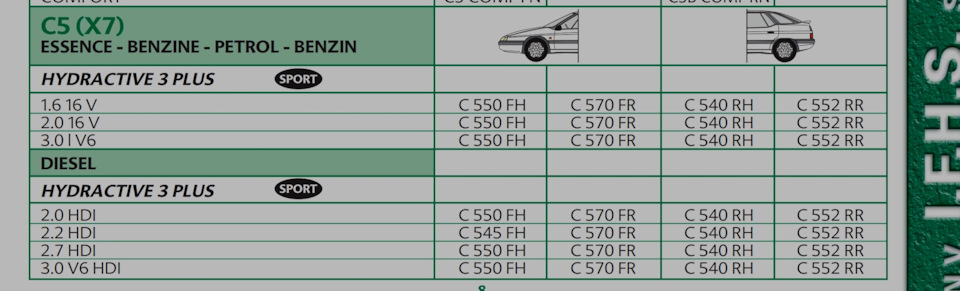 Хто ставив сфери IFHS, варто купувати? 2