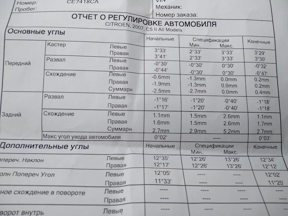 Запис, 25 березня 2021 року