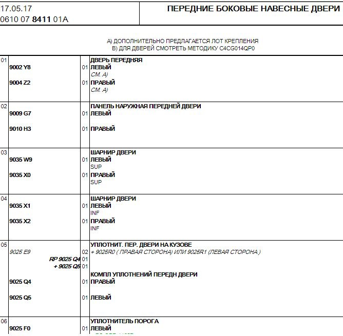 Ліві передні двері Citroen C5 X7 2