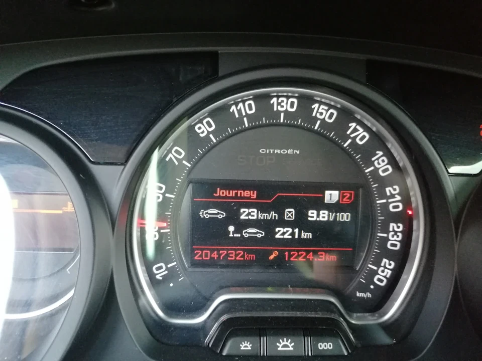 Витрата палива 2.0 hdi автомат