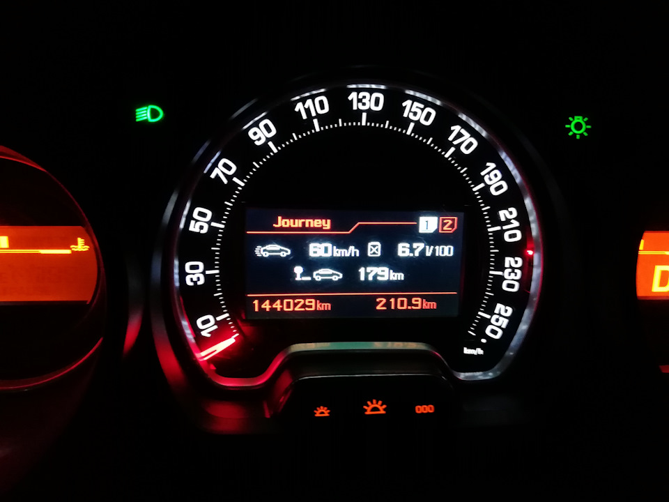 Витрата на 2.2HDi 1