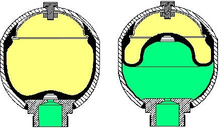 Змінив сфери. 1