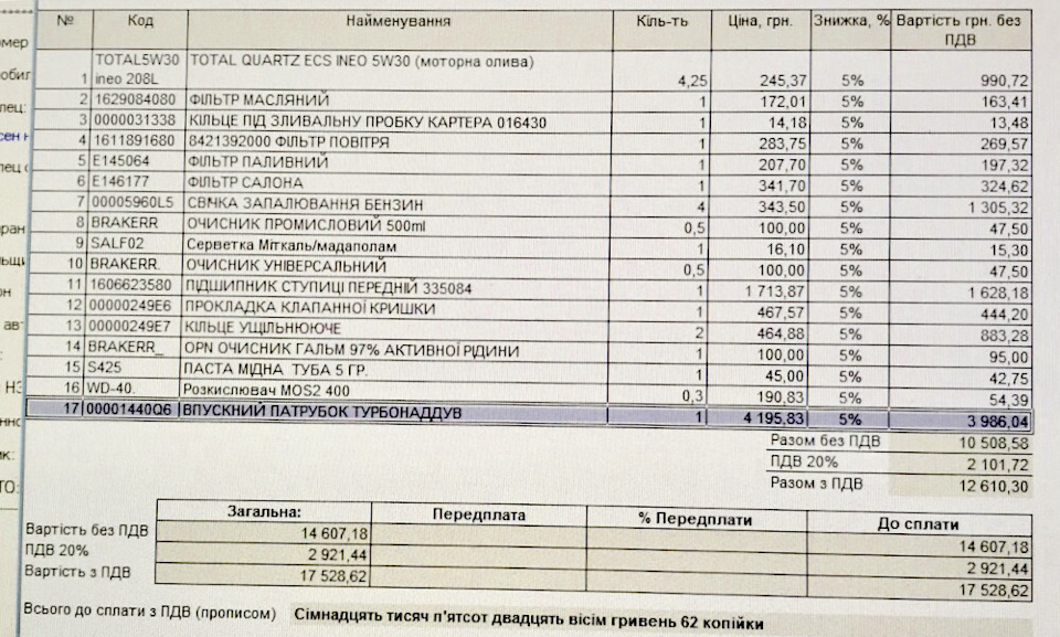 ТО 120К 4