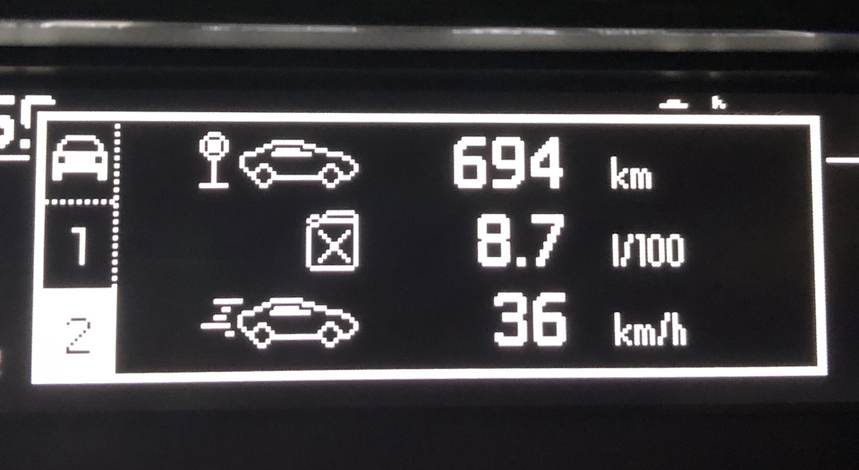 У всіх така витрата? 2