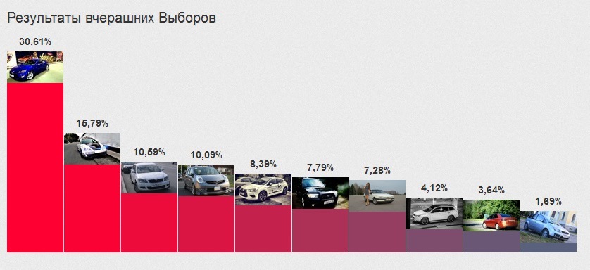 ФП'ЯТЕРКА :) 1