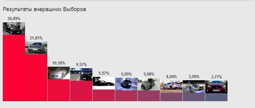 Про все потроху 2