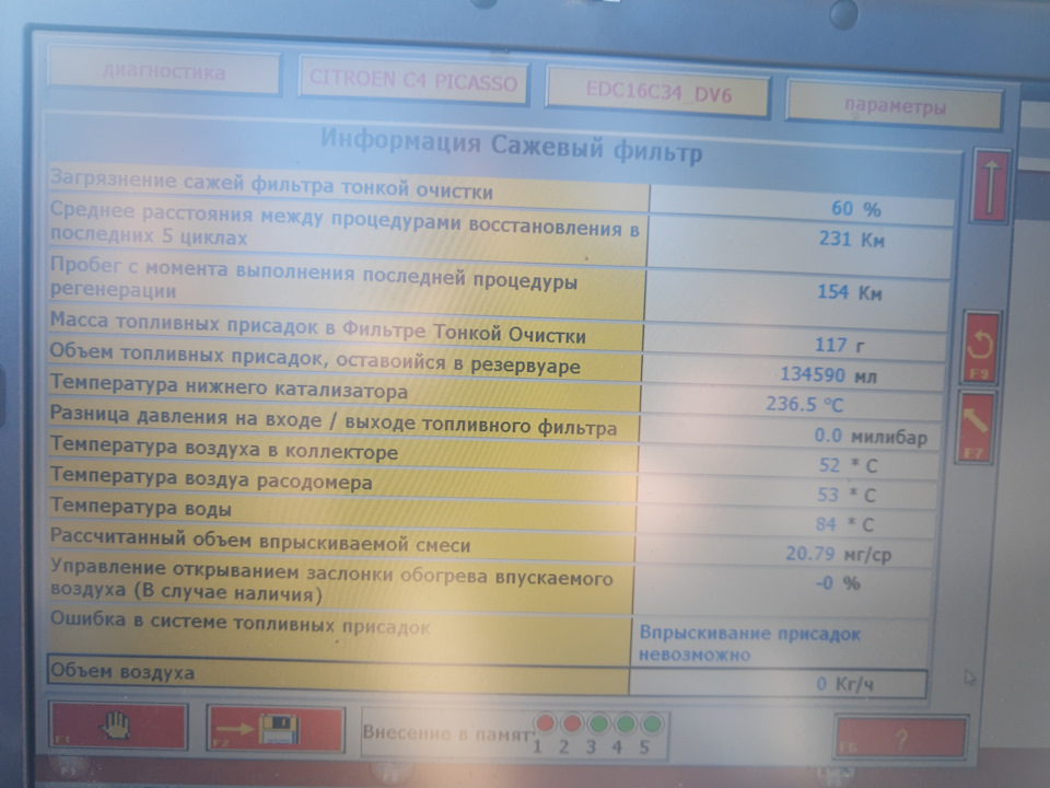 Перший Service 3