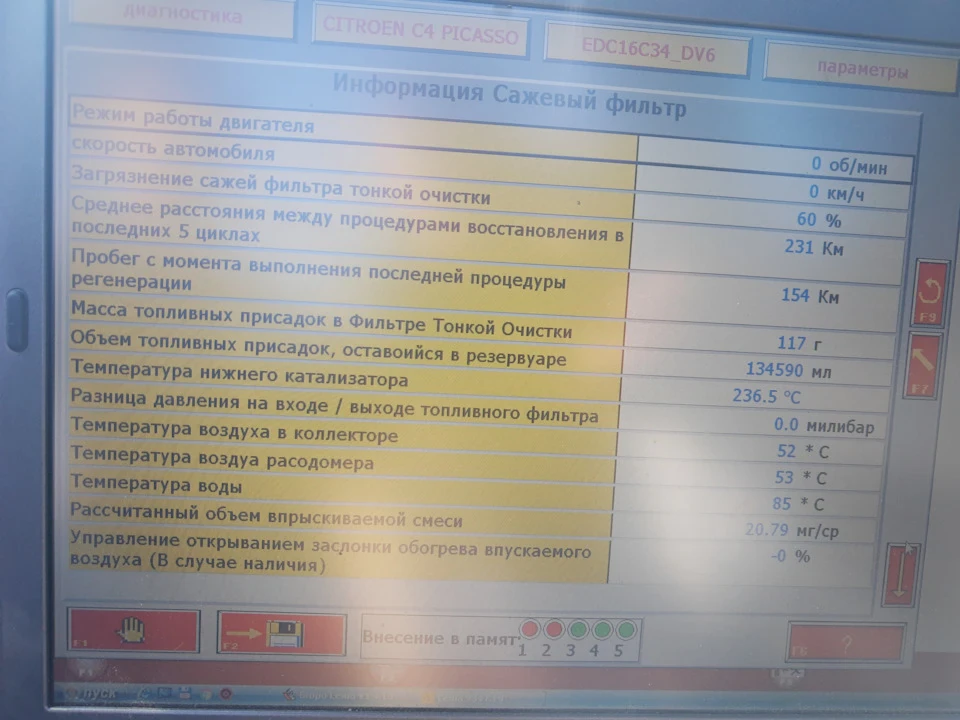 Перший Service