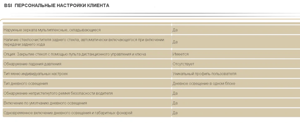 Питання по роботі датчика світла