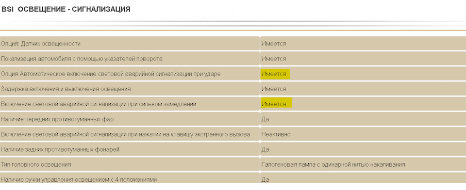 Питання по роботі датчика світла 2