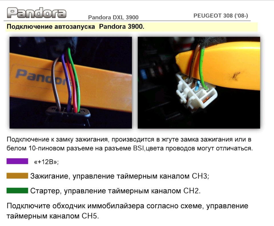 Сигналізація з автозапуском, Pandora для Citroen c4 grand picasso 4