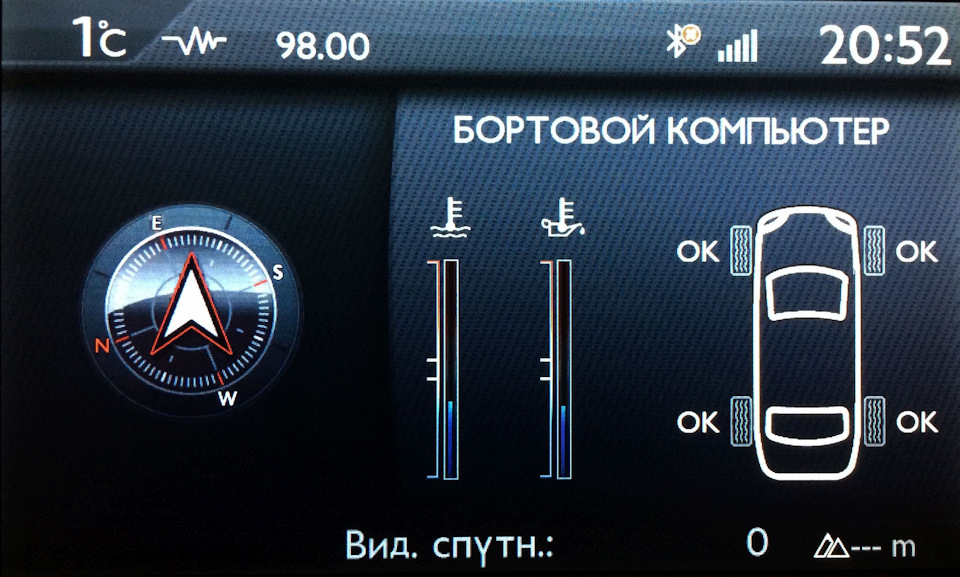 Блок вимірювання тиску коліс TPMS / DSG 1