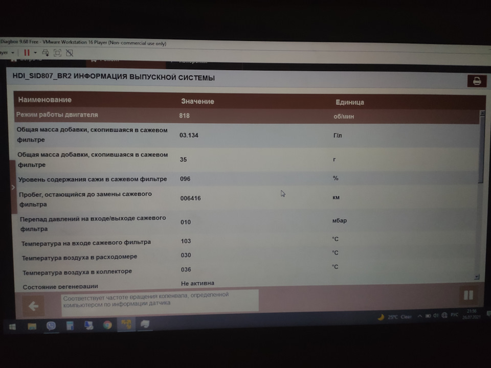 Як зрозуміти показники diagbox по еолісу? 2