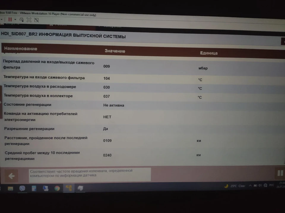Як зрозуміти показники diagbox по еолісу?