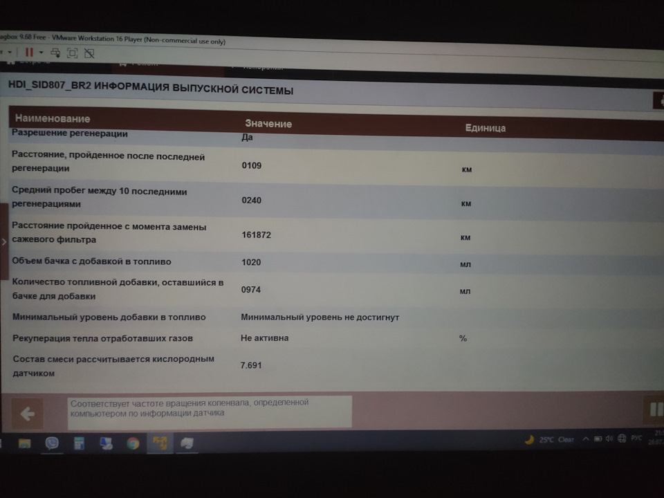 Як зрозуміти показники diagbox по еолісу? 3