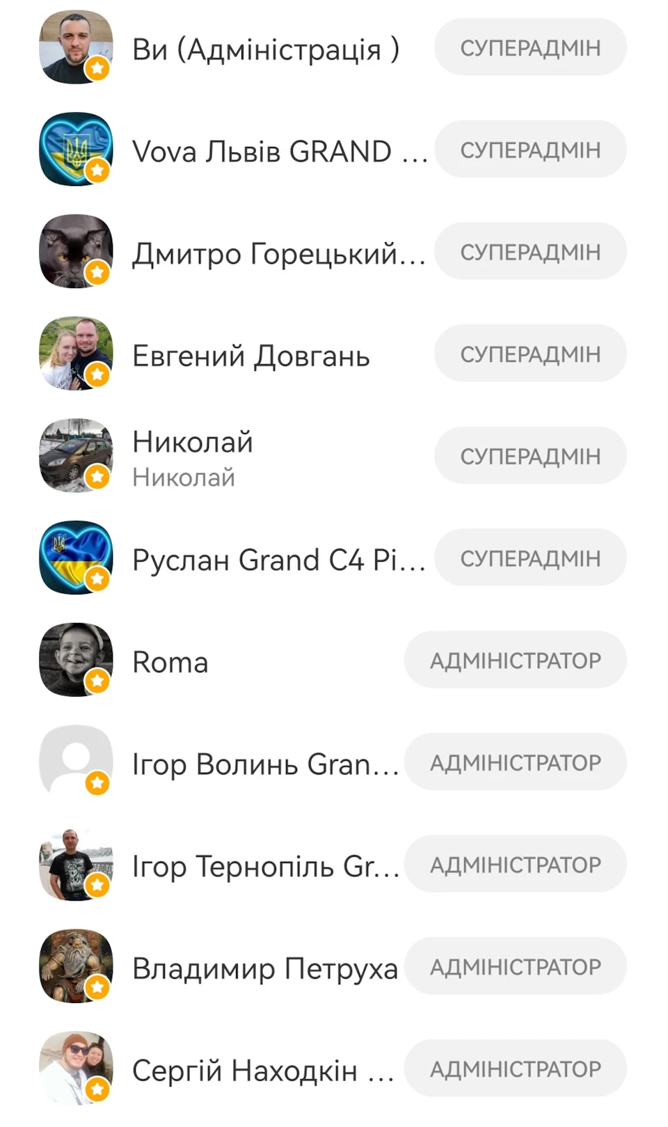 Не справдилися очікування.