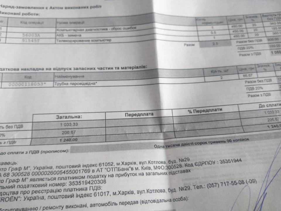 Проблема Низький тиск карбаміду P20E8 00