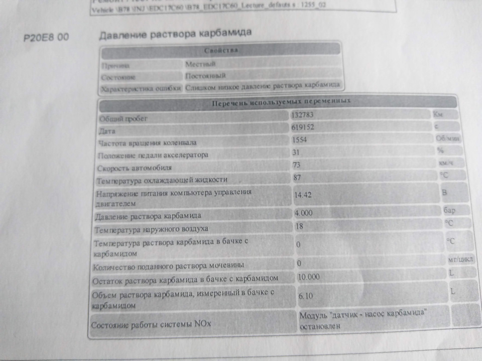 Проблема Низький тиск карбаміду P20E8 00 2