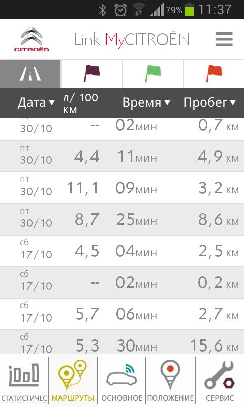 Встановлюємо Link MyCitroen 2