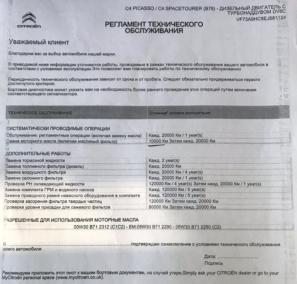 Регламент технічного обслуговування для мого авто 1