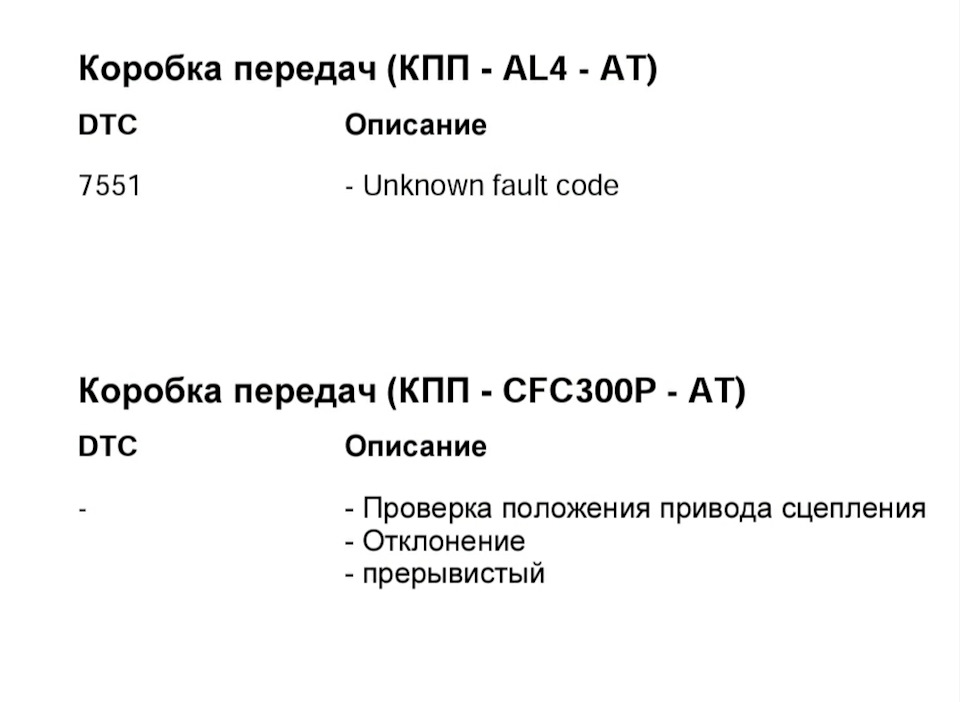 Помилка P1755 коробка передач CFC300P 3