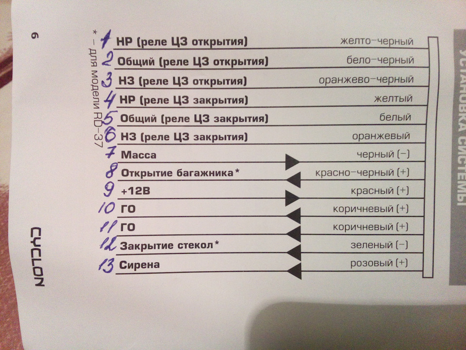 Установка ЦЗ паралельно штатному ЦЗ… 2