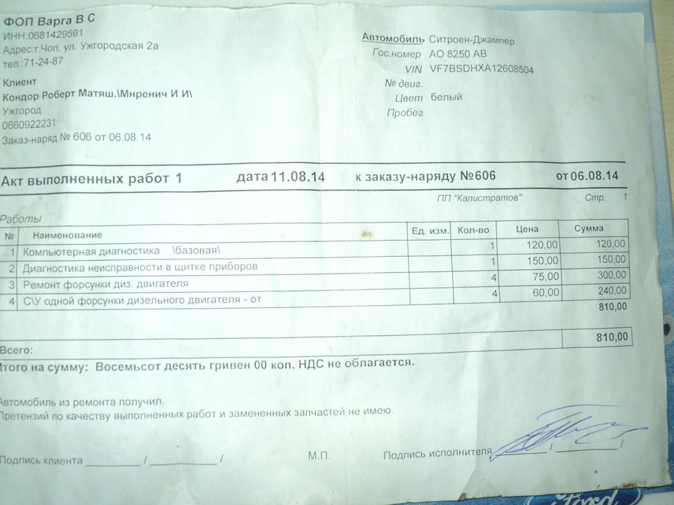 Боротьба за кожну краплю 1