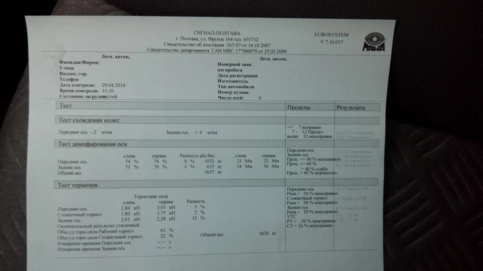 Комп'ютерна діагностика ходової