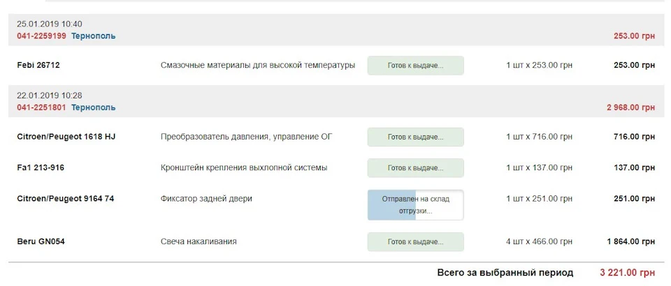 Прийшли запчастини до виправлення будь-яких несправностей у машині