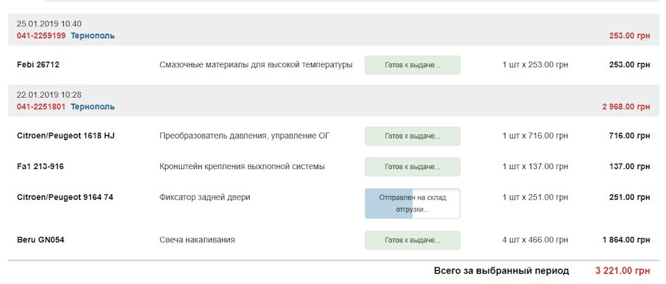 Прийшли запчастини до виправлення будь-яких несправностей у машині 1