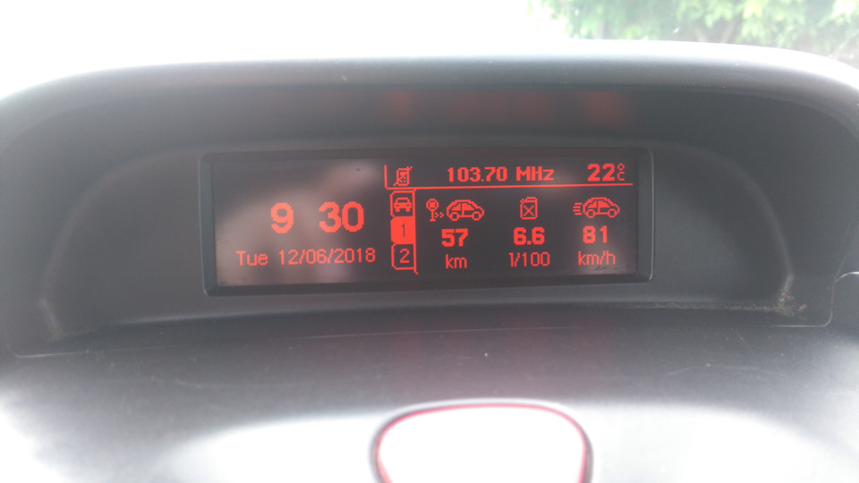 Перші 5 тис. 1