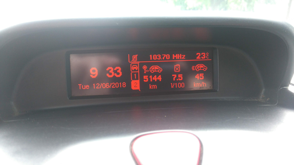 Перші 5 тис. 2