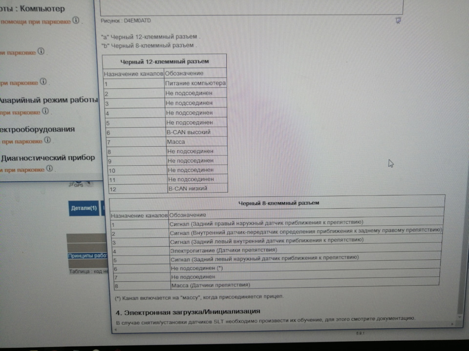 Парктронік. Help! 5