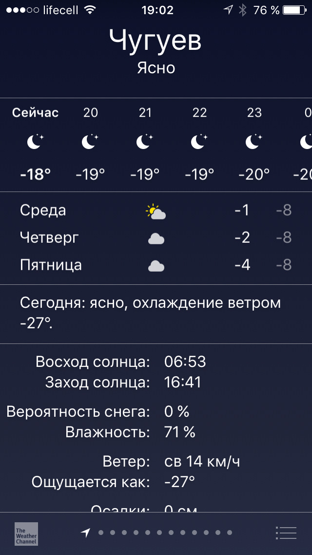 Генерував генерував та не вигенерував:-( 1