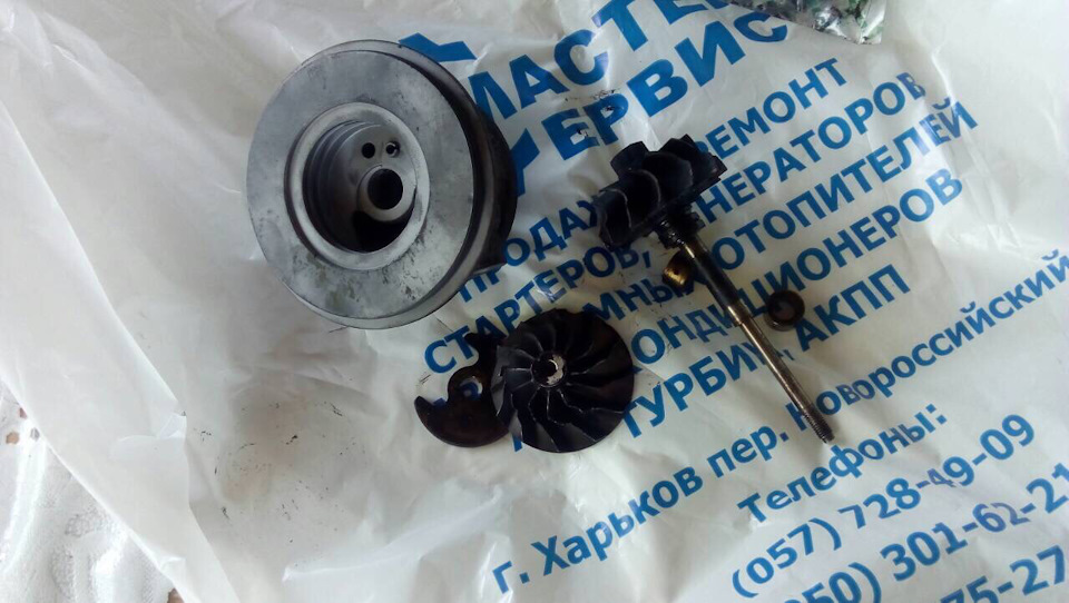 Звіт за півроку. 4