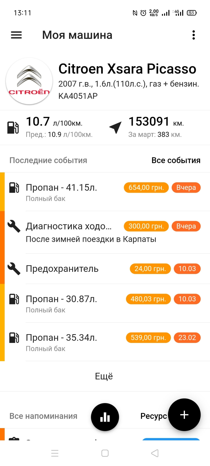 Моя машина 1