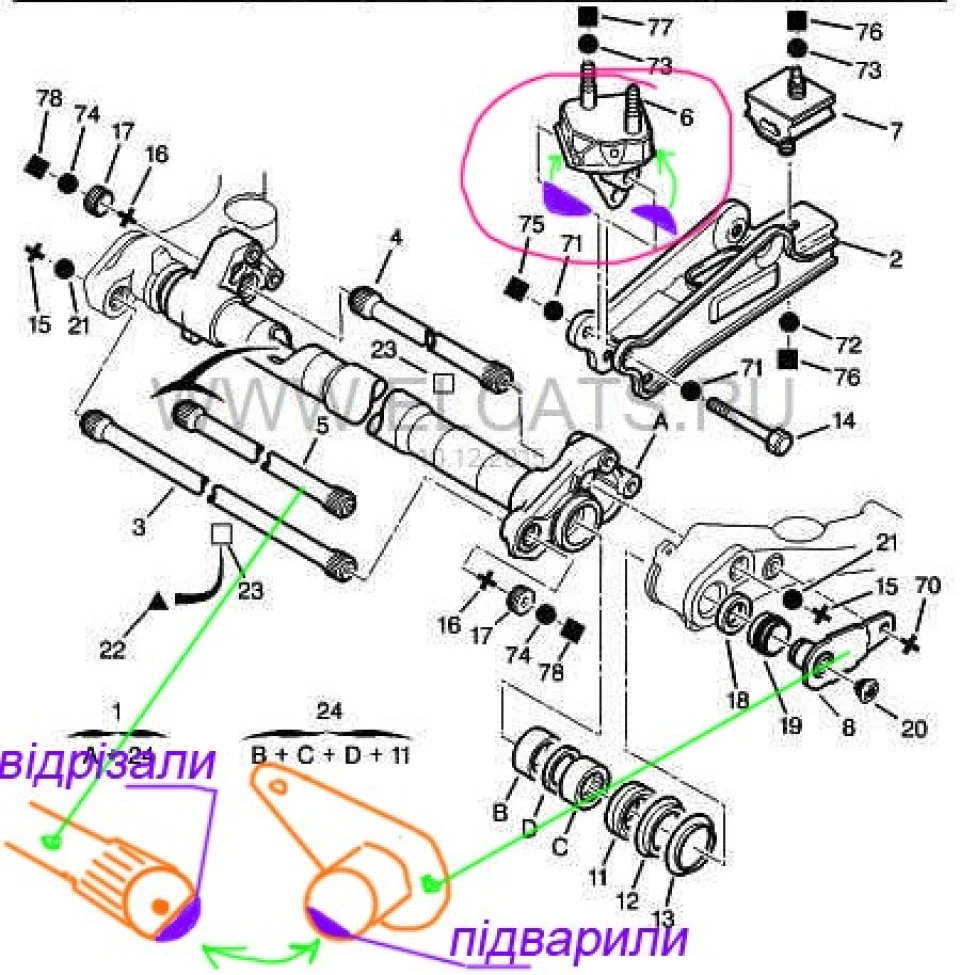 І задня балка.
