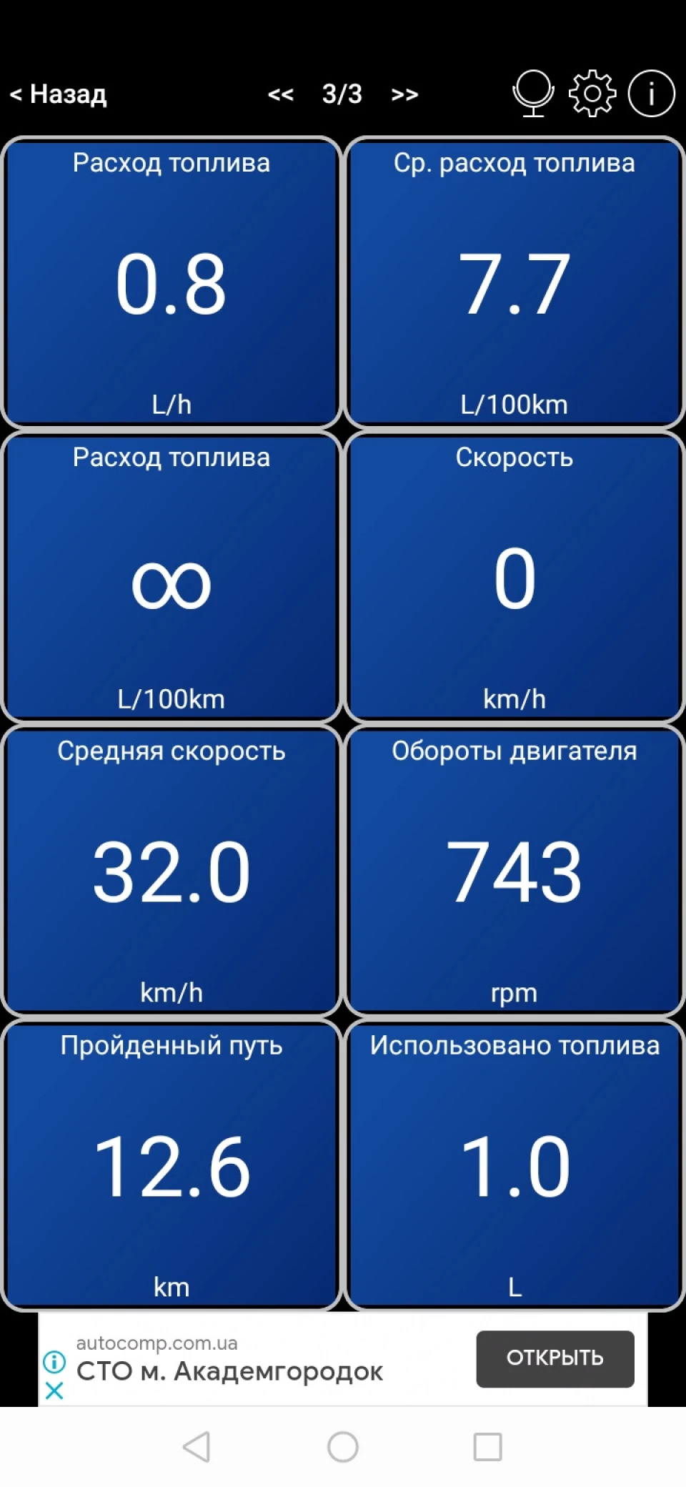 Ранкова витрата по дорозі на роботу.