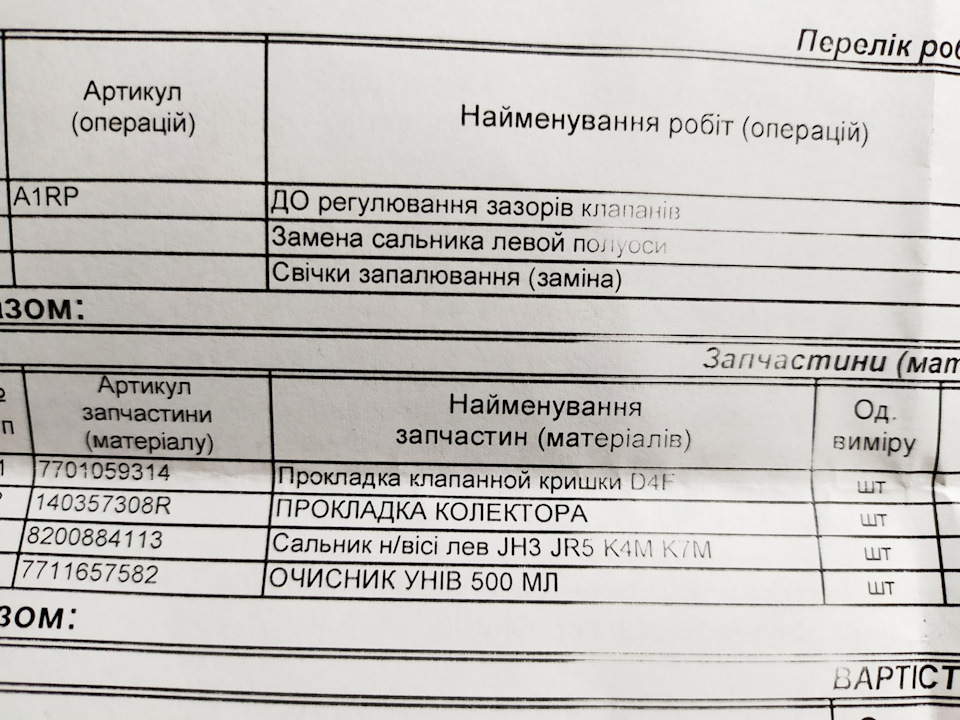 Післякупівельне ТО - частина 3 1