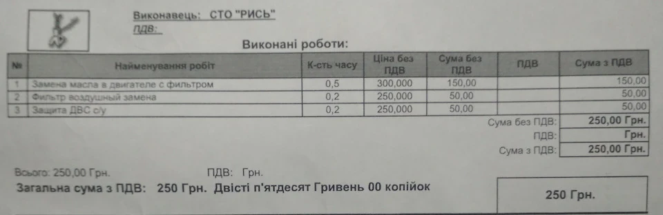 А чи будуть сюрпризи з авто 2007 року?