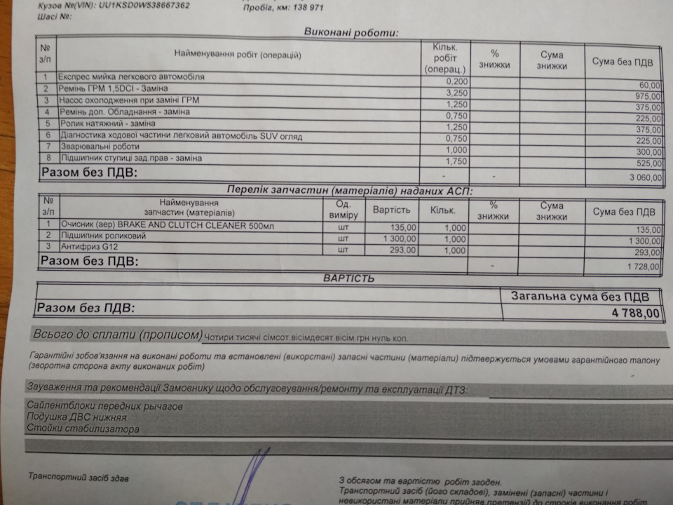 Продовження вкладень 1