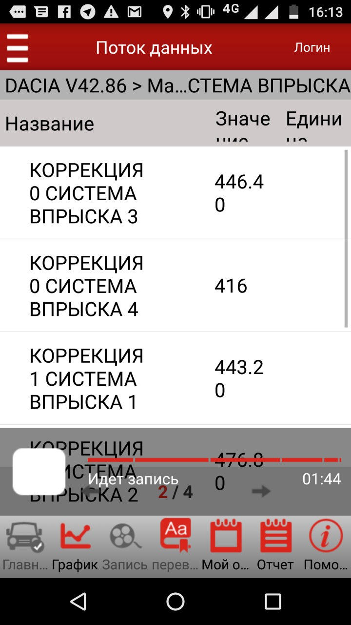 Розширюємось) 5