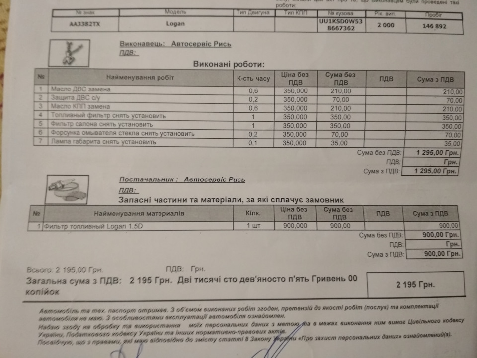 Сага про паливний фільтр 1.5 dci 3